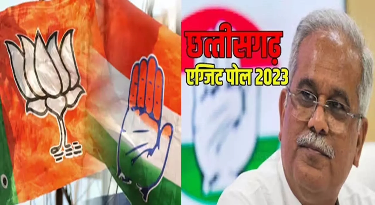 Chhattisgarh Exit Poll: Congress is heavy on BJP in Chhattisgarh, chances of forming government again
