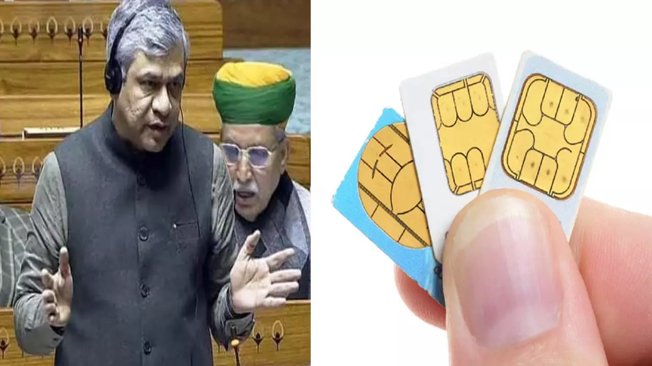 Now if you buy a fake SIM then it is okay, you will have to pay this much fine along with 3 years of jail, Telecom Bill passed in Lok Sabha