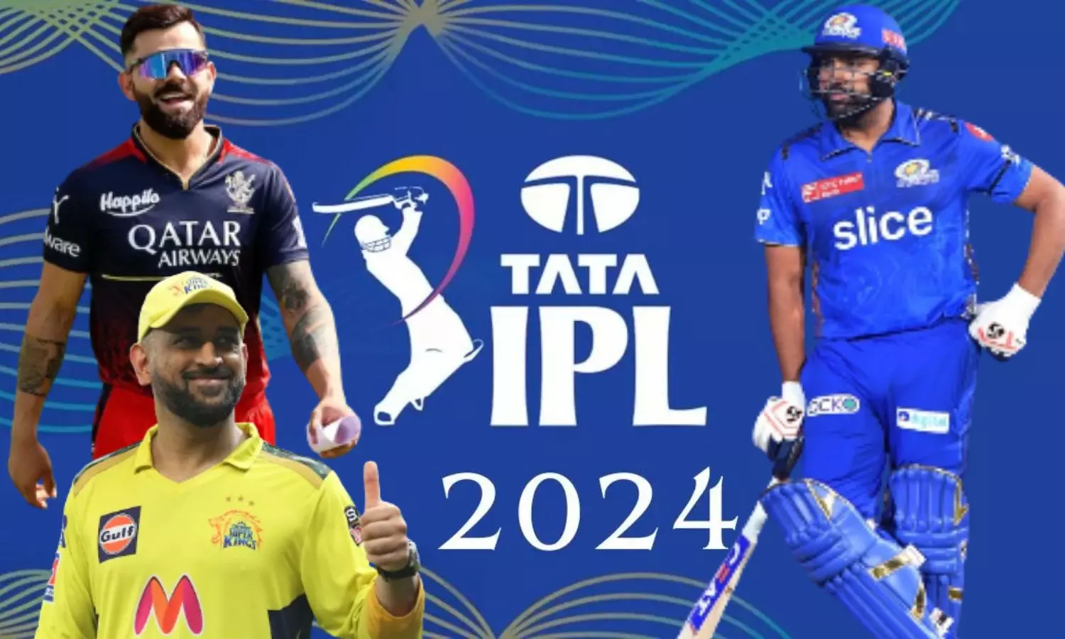 Top 10 IPL Salaries of 2024