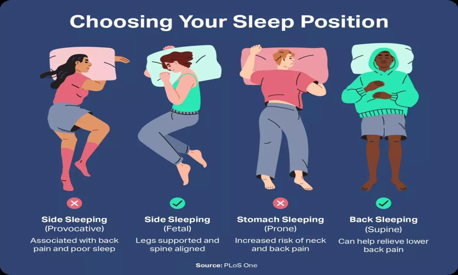 Sleeping Position Tips