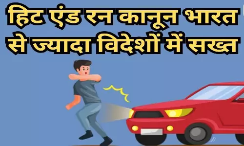 Hit and Run Case in India