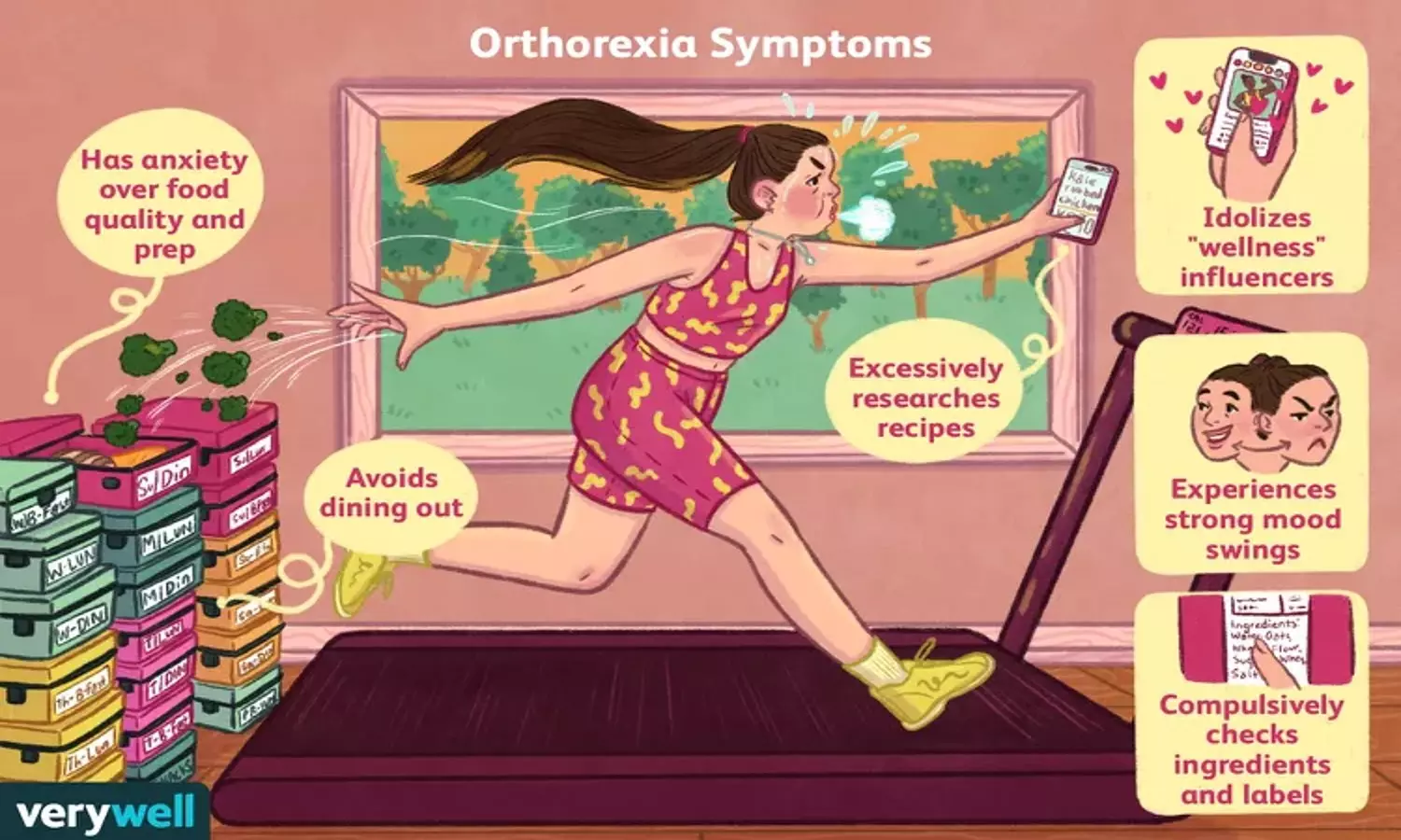 Orthorexia Symptoms: क्या है ऑर्थोरेक्सिया, ऐसे करें पहचान, जानें बचाव के तरीके