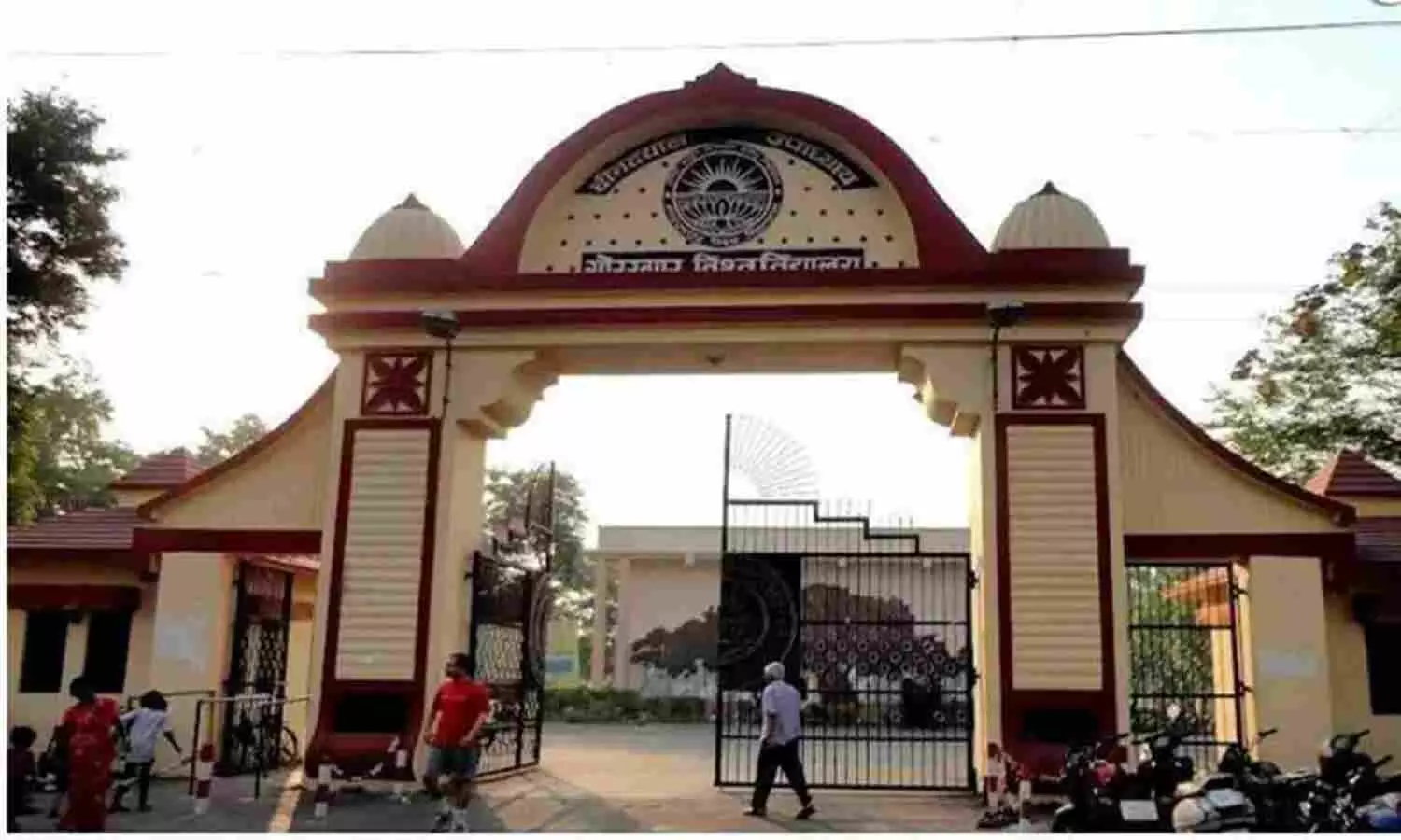 Gorakhpur University