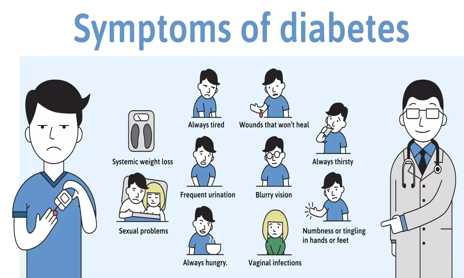 know about type 1 5 diabetes