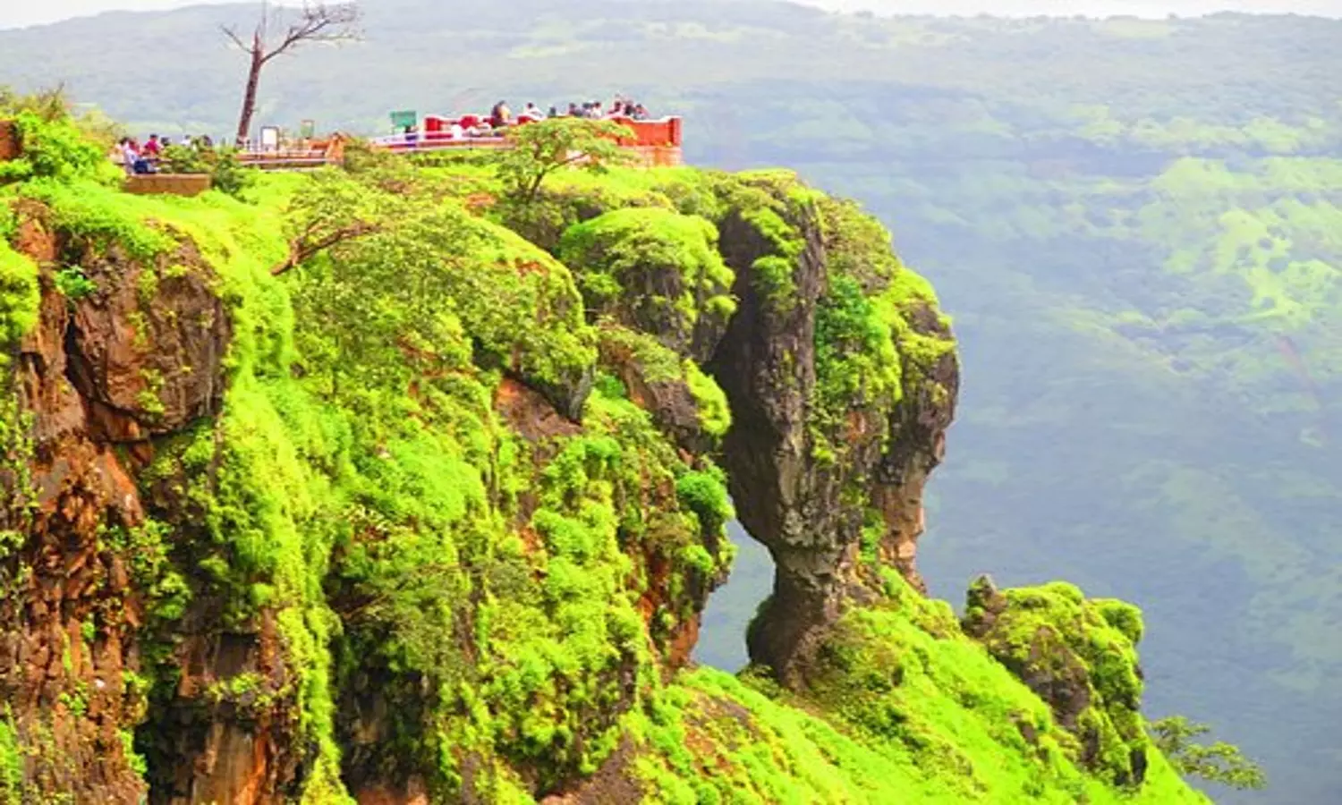 Mahabaleshwar Itinerary