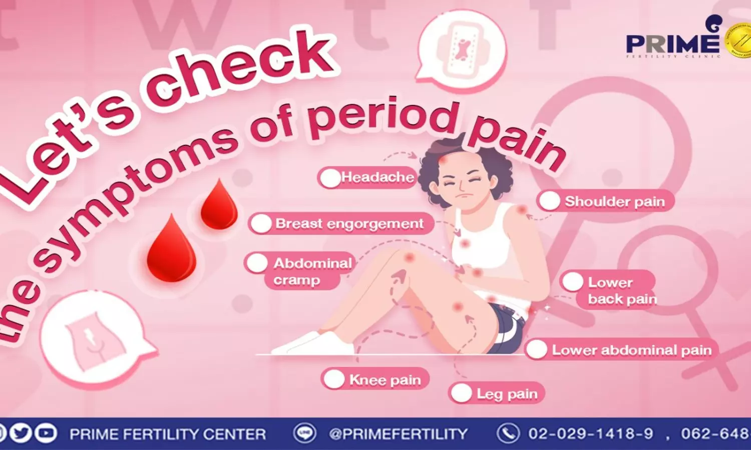 Periods Symptoms