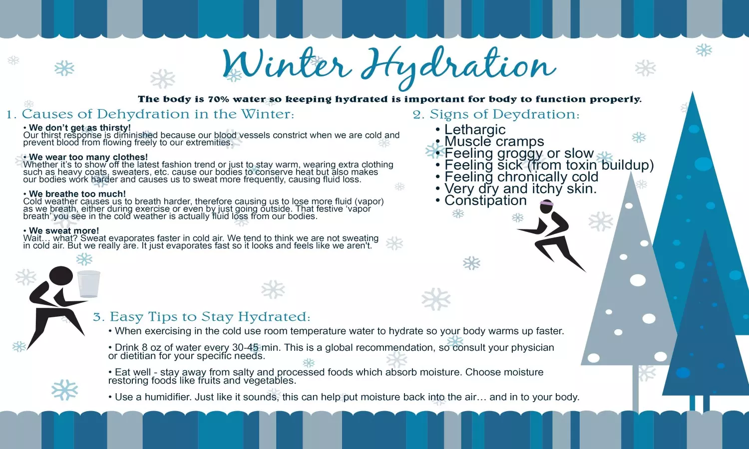 Winter Hydration