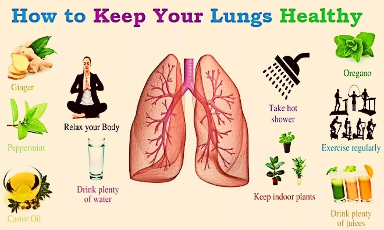 Tips For Lungs Health