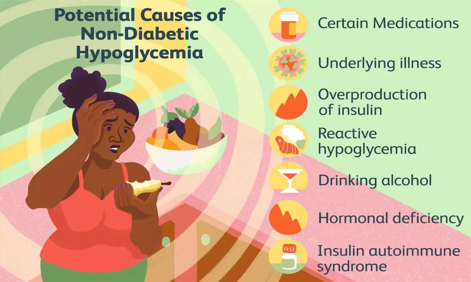 Hypoglycemia Causes