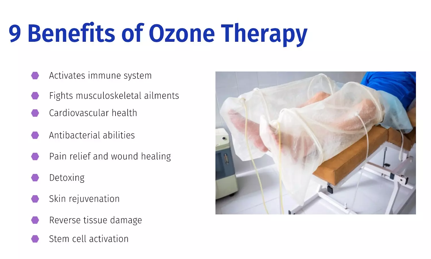 Ozone therapy