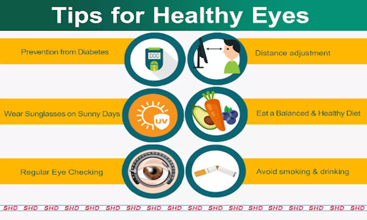Six TipsTo Improve Your Eyesight