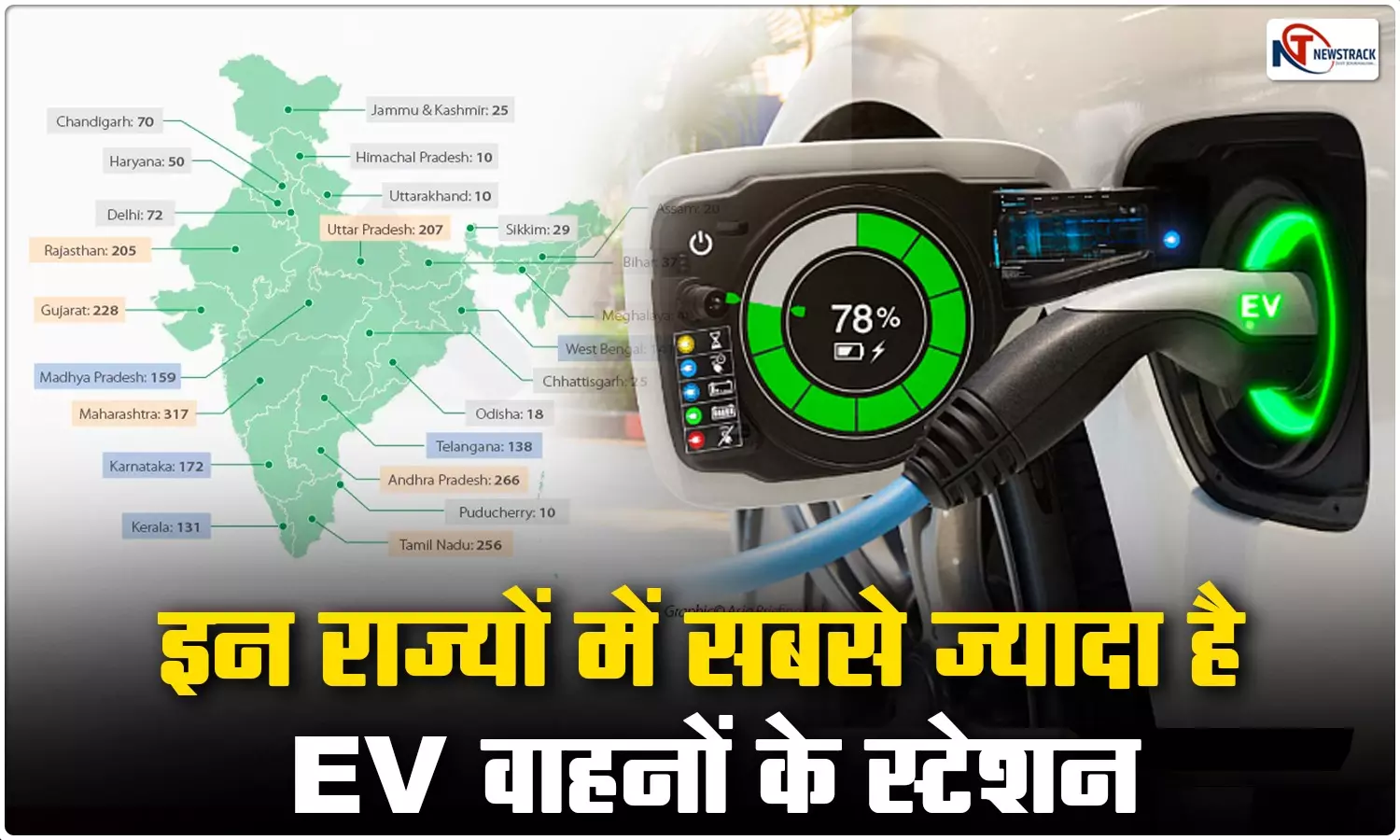 Electric Vehicle Charging Station Locations