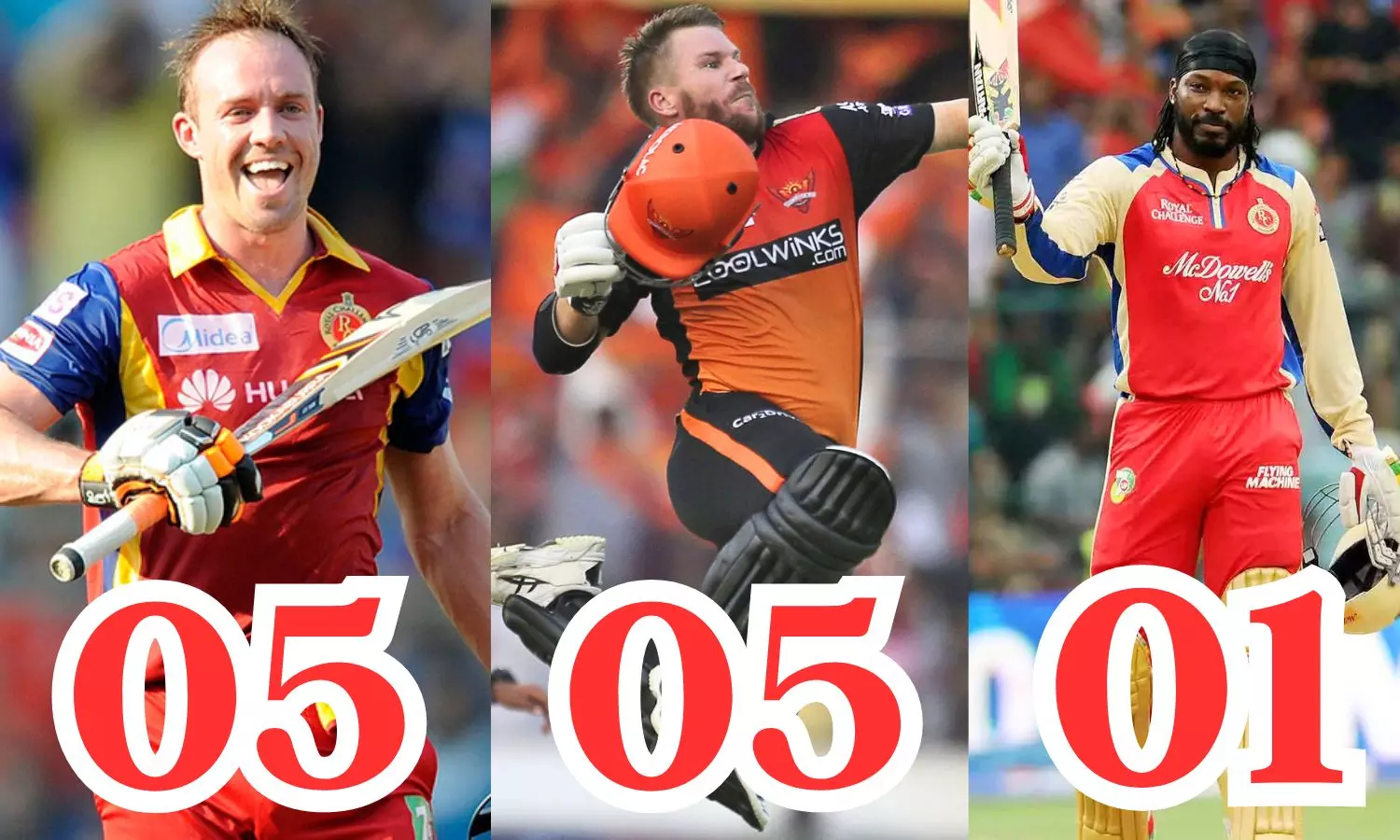 Top 5 Fastest Century in IPL History