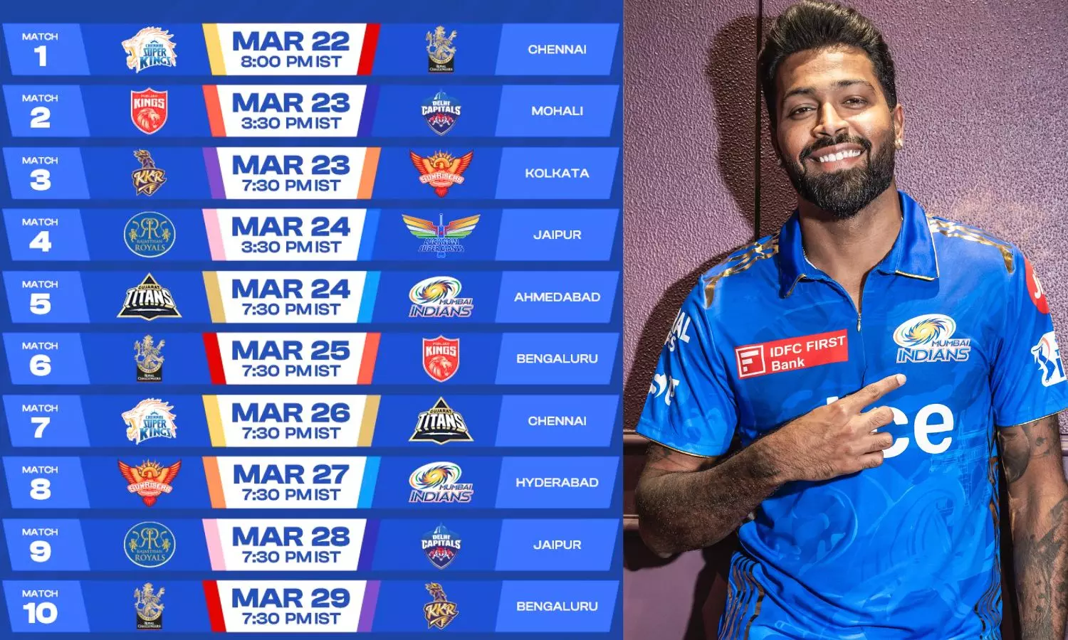 IPL 2024 Full Schedule