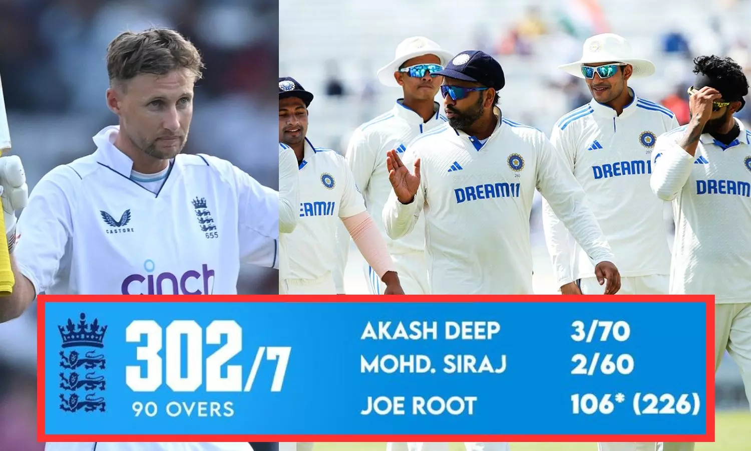 IND vs ENG 4th Test 1st Day Report