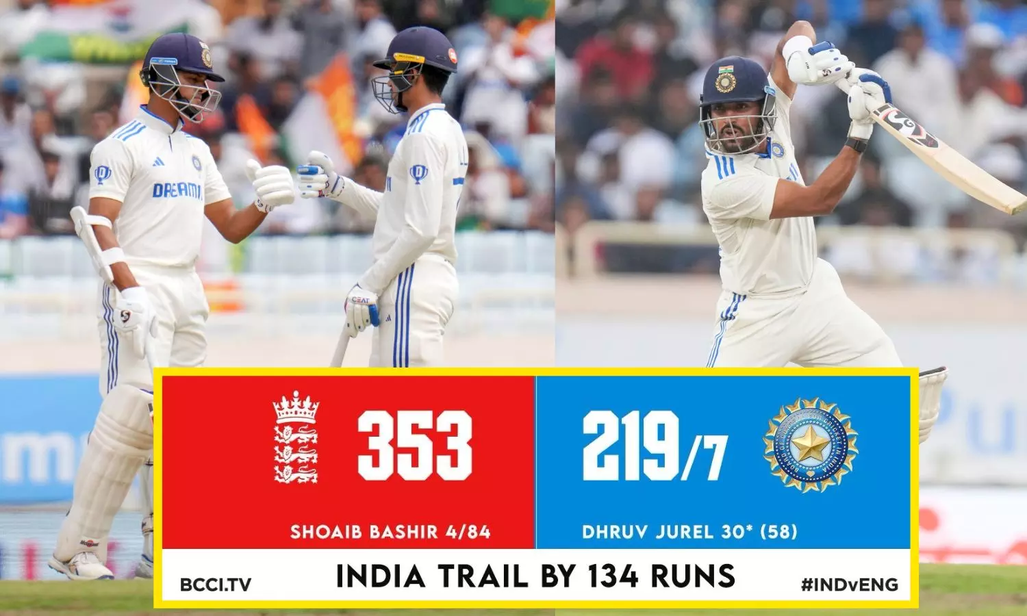 IND vs ENG 4th Test 2nd Day Report