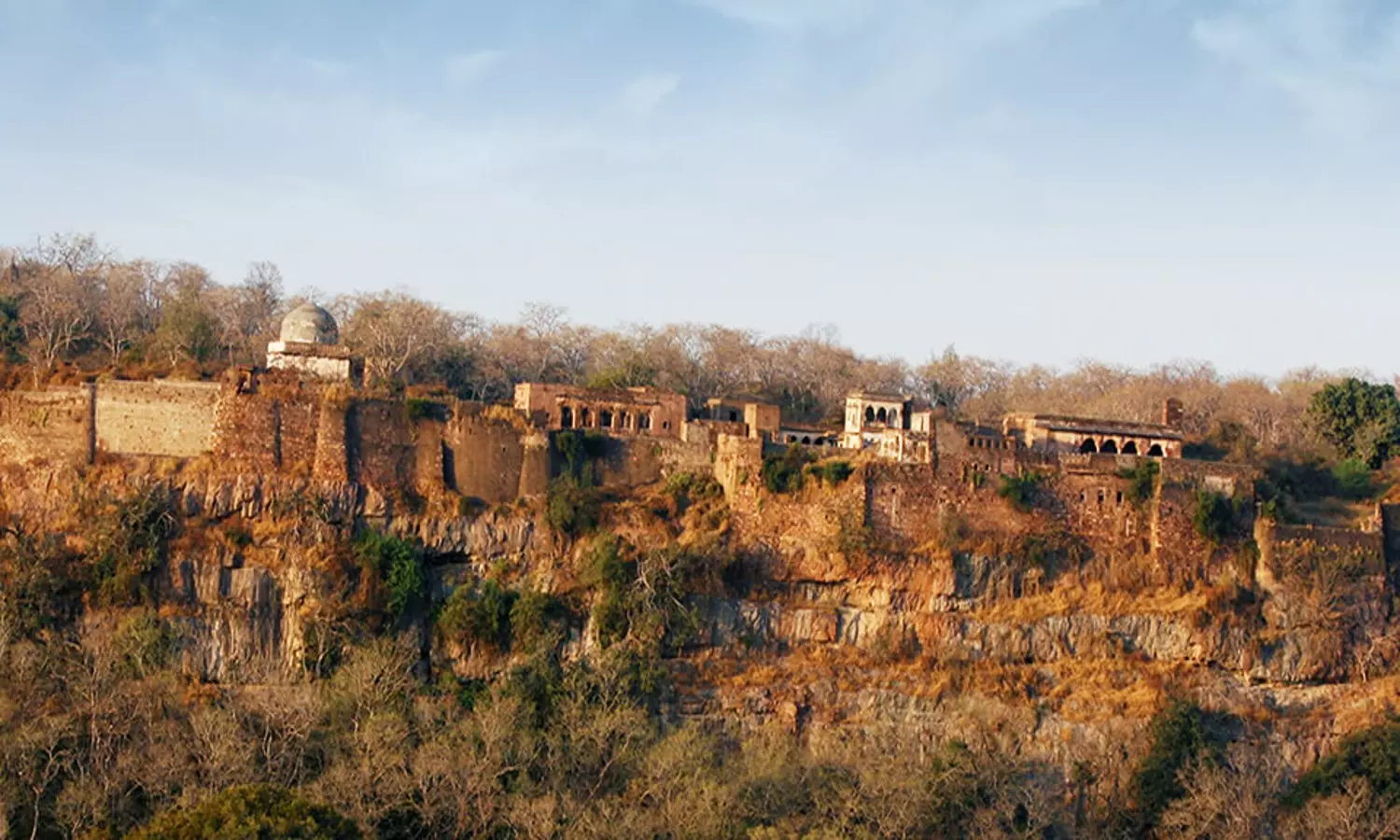 Best Places To Visit in Sawai Madhopur