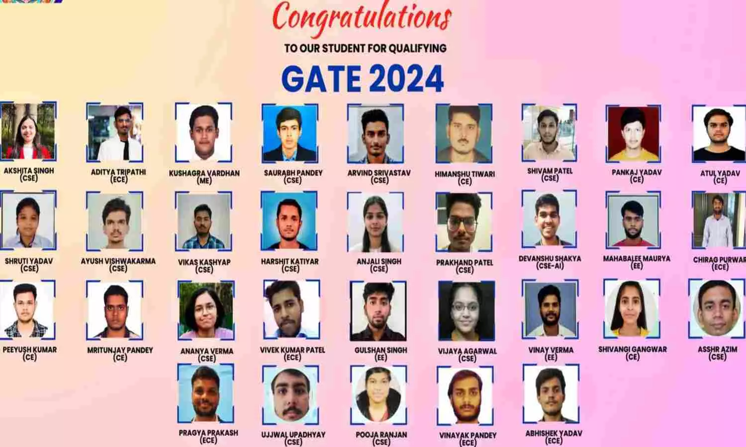 GATE-2024