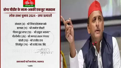 SP announced names of candidates on six seats including Pilibhit, Sambhal, Baghpat