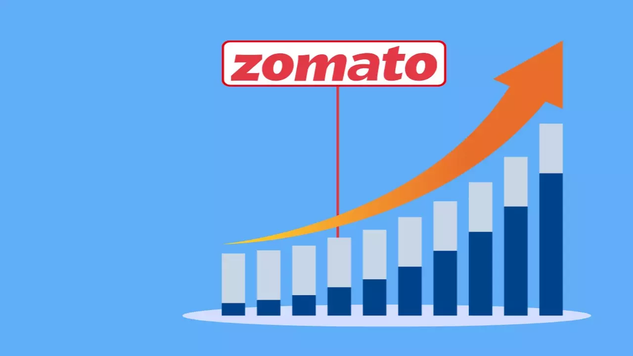 Zomato Becomes Expensive