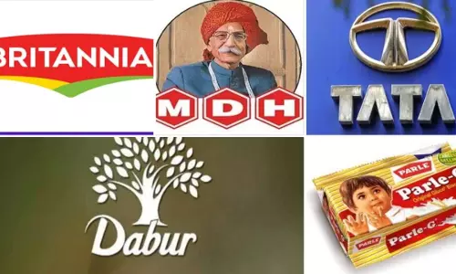 Indias Oldest Brands