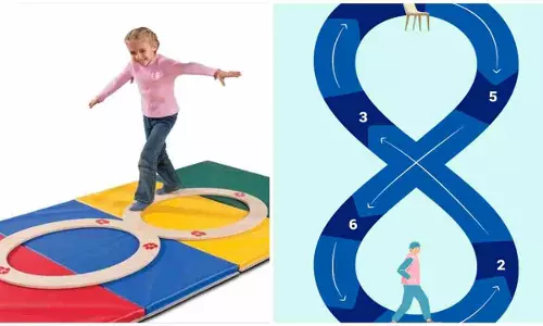 Infinity Walk Benefits