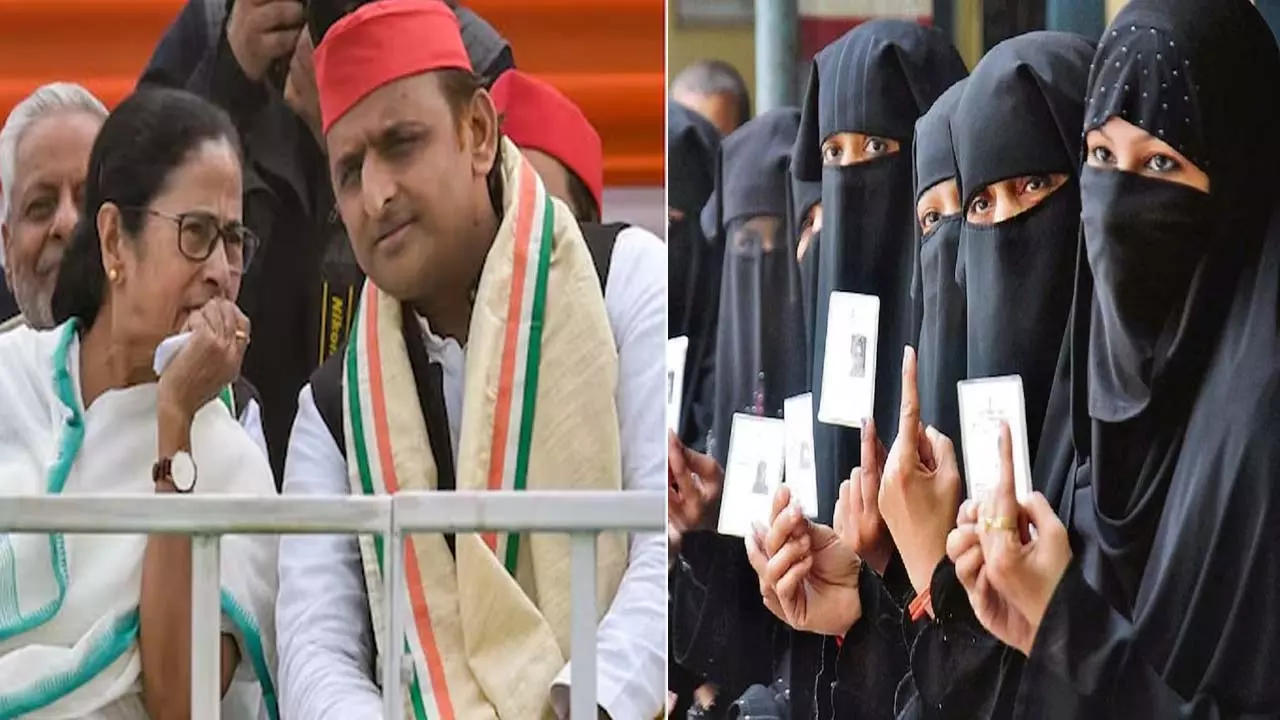 Akhilesh Yadav and Mamta Banerjee, Congress also benefit heavily from Muslim voters