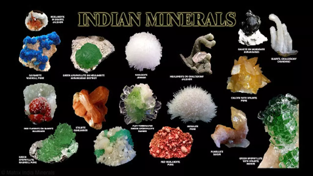 Mineral Of India