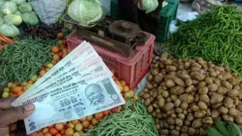 Inflation In India
