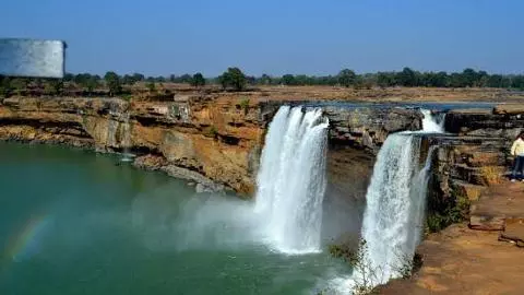 Foreign Like Place in India