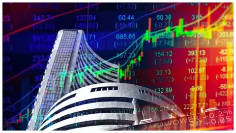 Share Market
