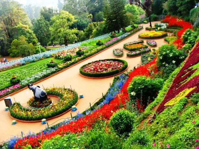 Ooty & Kodaikanal