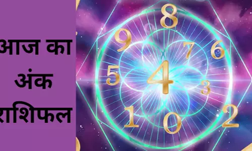 Daily Numerology October 15 Oct 2024