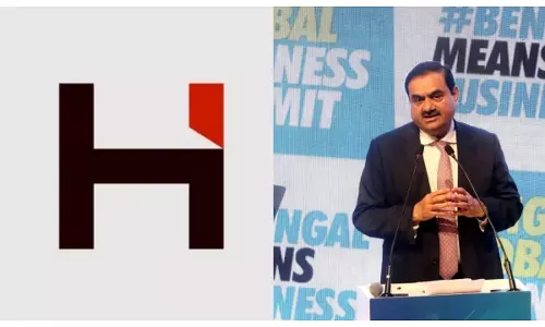 Adani Group