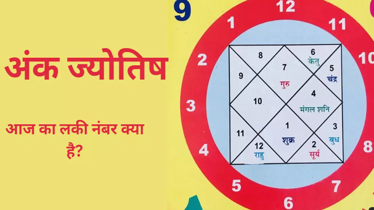 Daily Numerology October 18 Oct 2024: किस नंबर का होगा अप एंड डाउन, जानिए.अपना आज का अंक ज्योतिष राशिफल