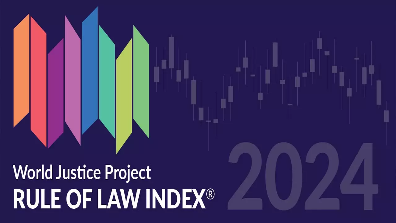 Rule Law Index of Countries of the World