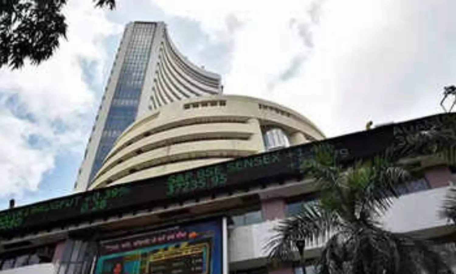 Share Market 2025