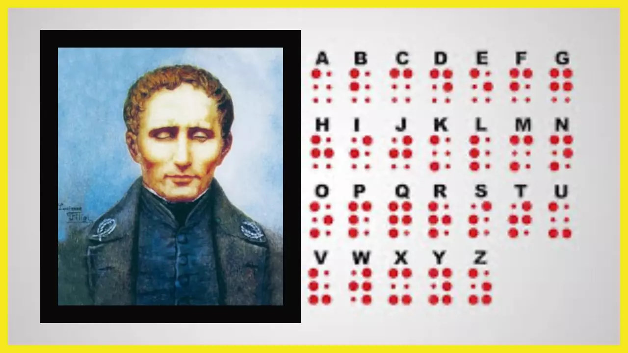 World Braille Day History Unknown Facts