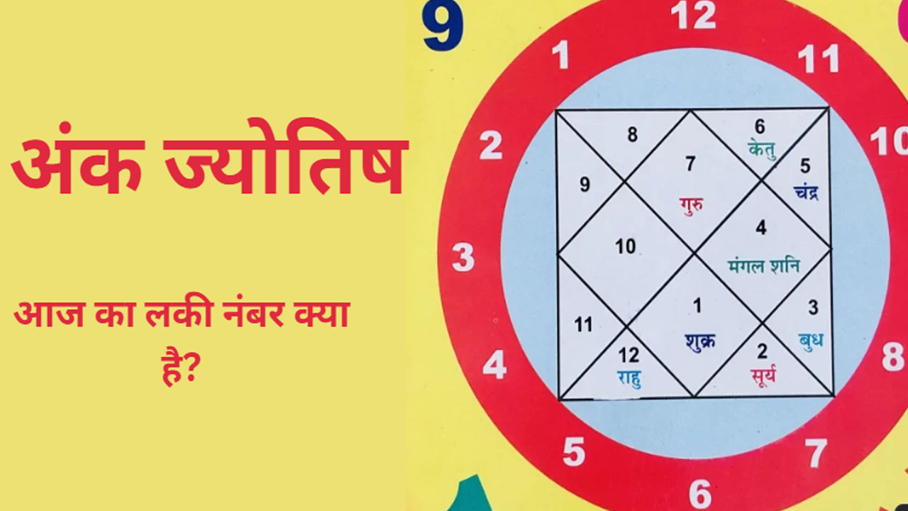 Chamatkari Ank Jyotish 24 January 2025 । Lucky Number 24 January 2025। 24 January 2025 Ka Ank