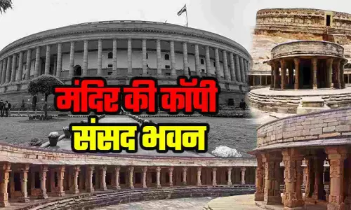 History of Chausath Yogini Temple