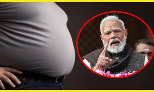 Bharat Mein Motape Ki Sankhya