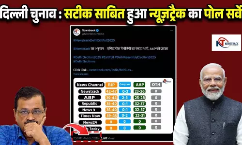 Delhi Assembly Election Result List App Lost Seat and BJP Winners Seat Declare Exit Poll Newstrack Proved Correct