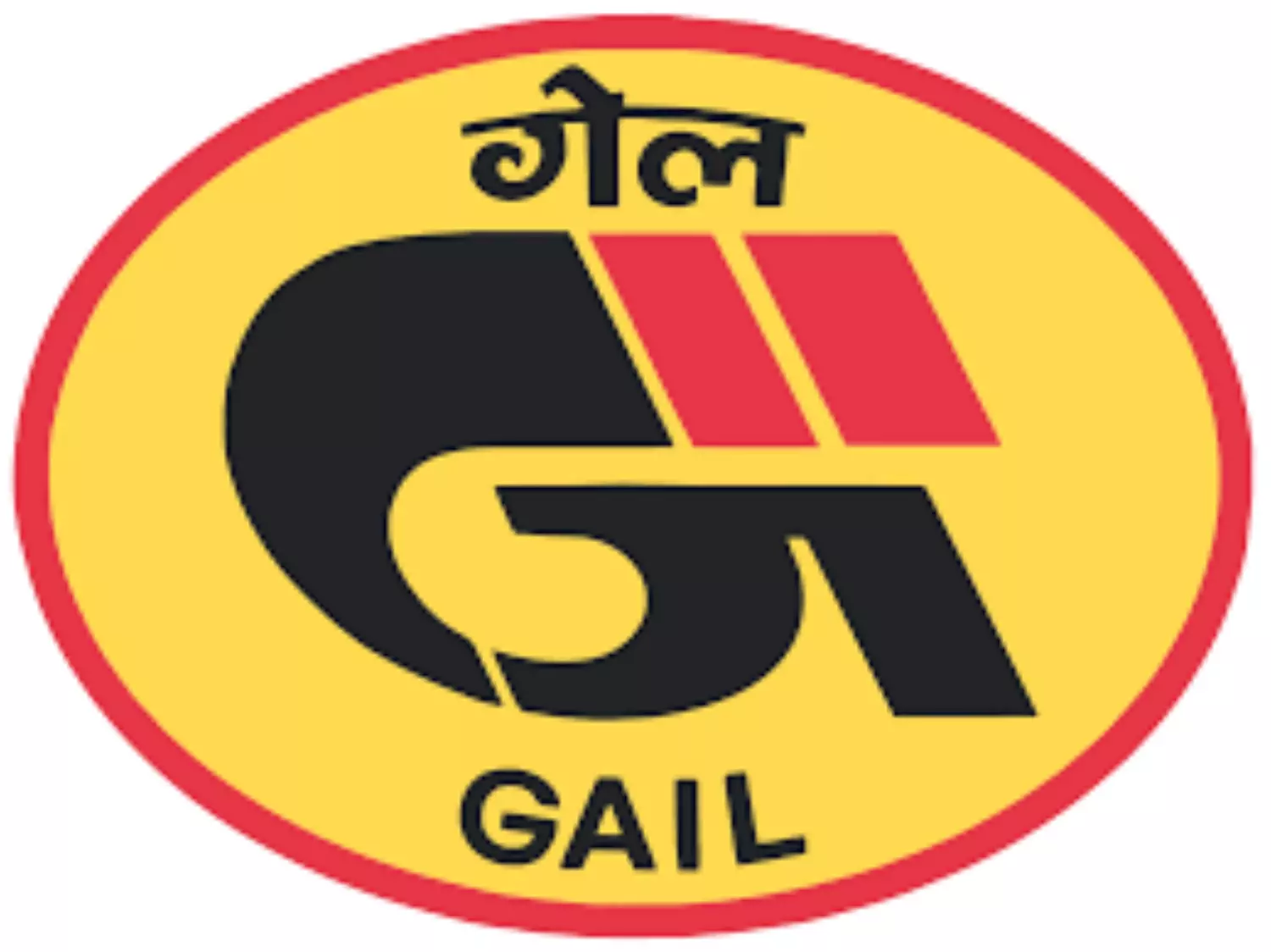 GAIL India: GAIL इंडिया में निकली भर्तियां, जानें आवेदन के क्या हैं निर्देश