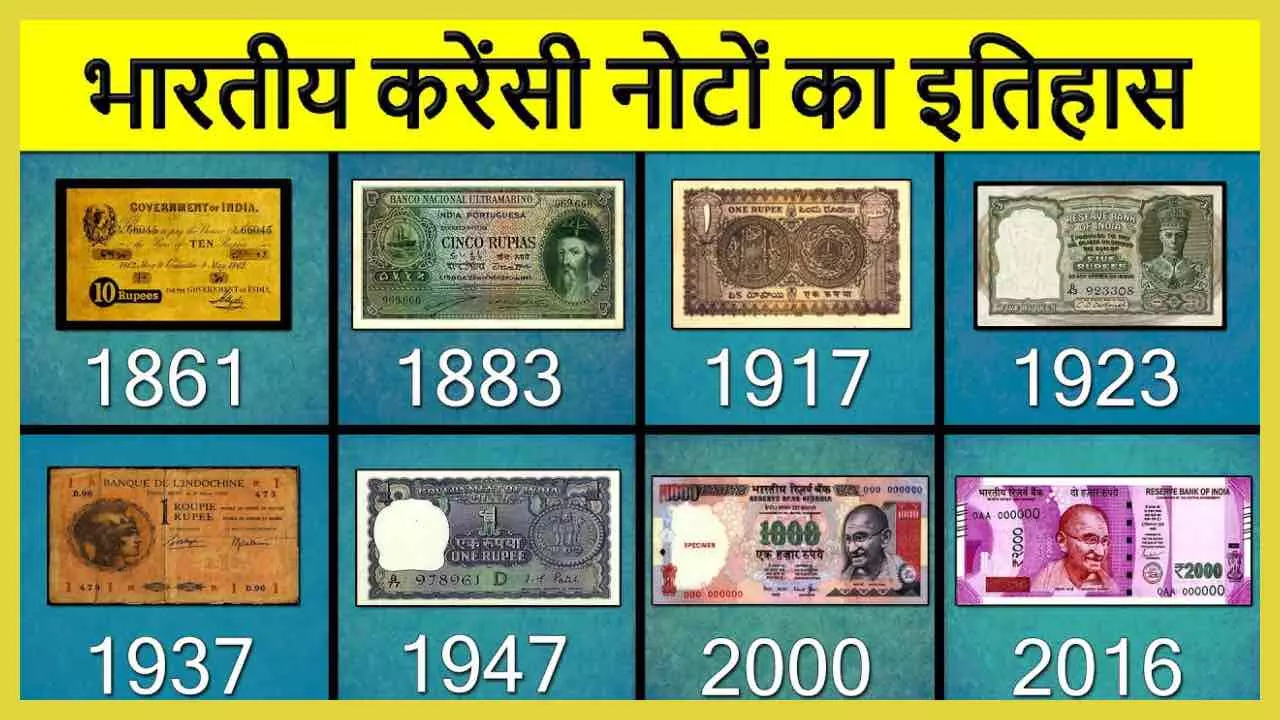 History of Currencies in India