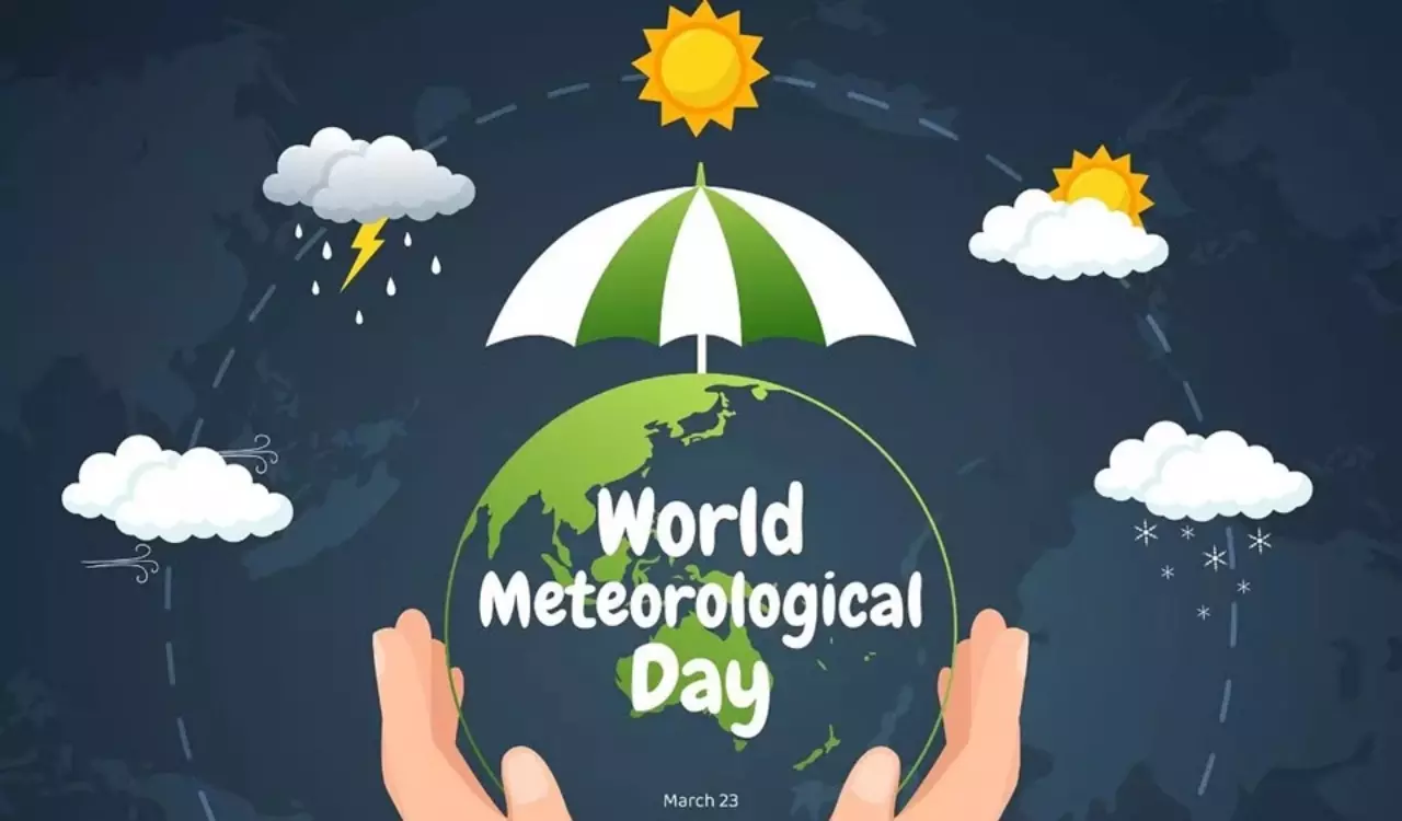 World Meteorological Day 2025 History