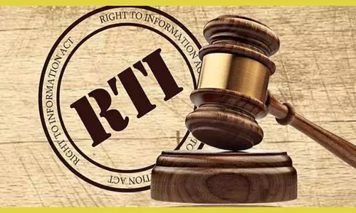 RTI Kanoon Kya Hai