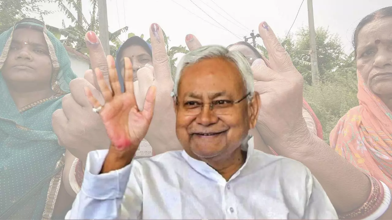 womens vote bank in Bihar Nitish kumar RJD and Congress played a big political gamble