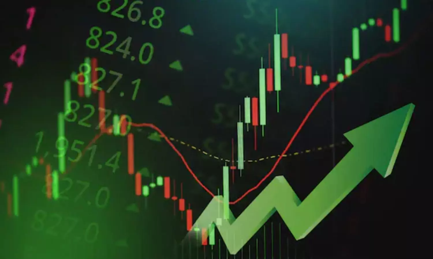 Share Market