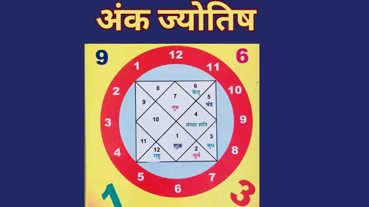 Kal ka Ank Rashifal 11 May 2025: दो, 11 और 20 को जन्मे लोगों के लिए खास है रविवार, जानिए  चमत्कारी अंक ज्योतिष