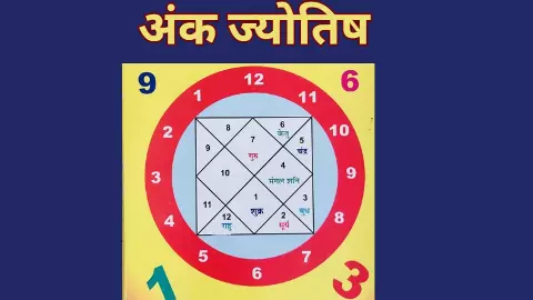 8 May 2025 ka Chamatkari Ank Jyotish: 1,2 рдпрд╛ 3 рдХрд┐рд╕ рдирдВрдмрд░ рдХреЗ рд▓рд┐рдП рд╣реИ рдмрдбрд╝рд╛ рджрд┐рди, рдорд┐рд▓ рд╕рдХрддреА рд╣реИ рдЦреБрд╢рдЦрдмрд░реА, рдЬрд╛рдирд┐рдП рдЕрдкрдирд╛ рд▓рдХреА рдирдВрдмрд░ 8 May 2025 ka Chamatkari Ank Jyotish: 1,2 рдпрд╛ 3 рдХрд┐рд╕ рдирдВрдмрд░ рдХреЗ рд▓рд┐рдП рд╣реИ рдмрдбрд╝рд╛ рджрд┐рди, рдорд┐рд▓ рд╕рдХрддреА рд╣реИ рдЦреБрд╢рдЦрдмрд░реА, рдЬрд╛рдирд┐рдП рдЕрдкрдирд╛ рд▓рдХреА рдирдВрдмрд░
